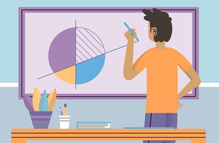 Dr. Homi Bhabha Balvaidnyanik Exposure Camp